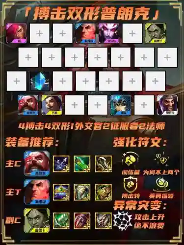 双城之战狂暴刺客阵容搭配插图