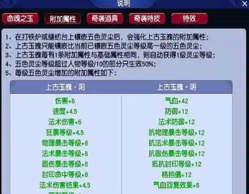 梦幻西游藏宝阁物价_1插图1