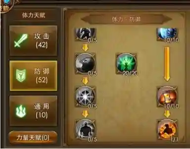 永恒纪元战士刷图技能搭配插图