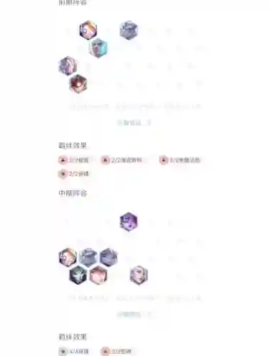 保镖烬阵容搭配插图1