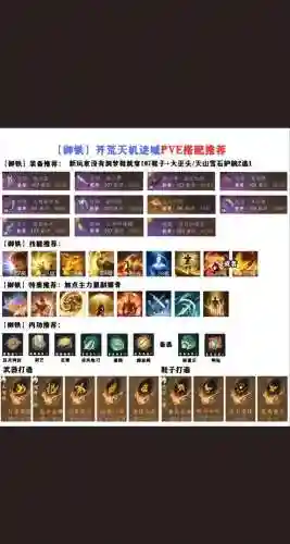 逆水寒铁衣70级平民装备选择_1插图