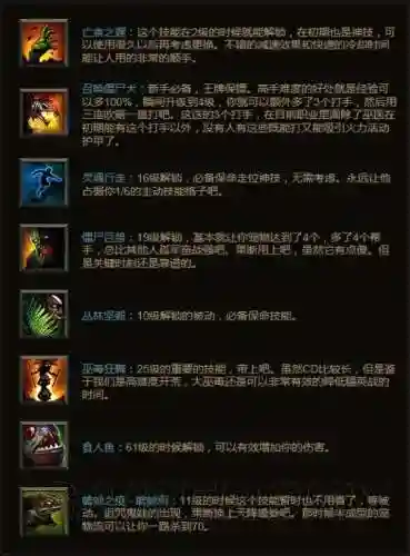 暗黑三巫医挂机用什么技能加点插图