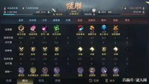 荣耀新三国流血阵容搭配插图1