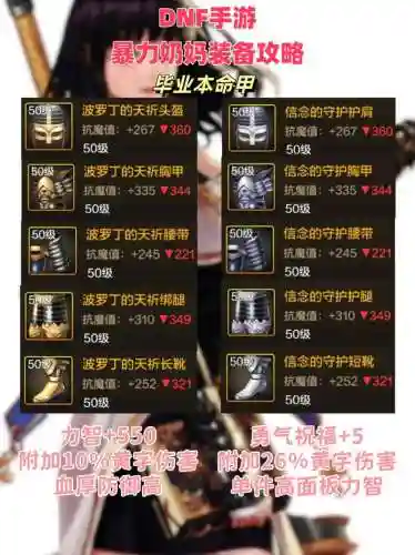 奶妈输出带什么武器2018插图