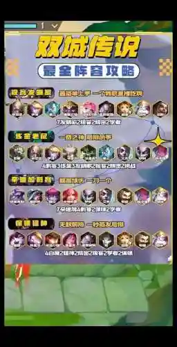 双生龙阵容搭配插图1