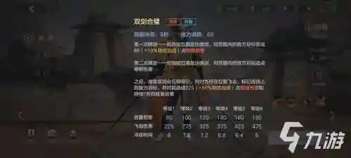 刘备一技能会造成什么效果_1插图1