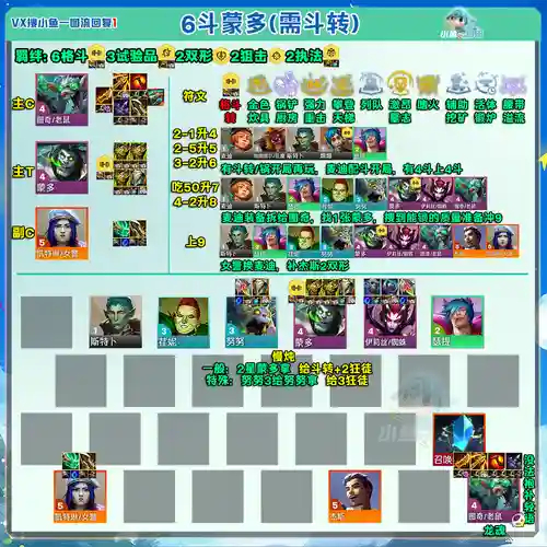老鼠阵容搭配大全插图1