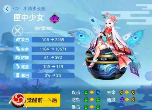 匣中少女技能御魂培养全攻略插图