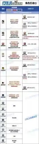 狂战辅助装备怎么附魔95版本插图1