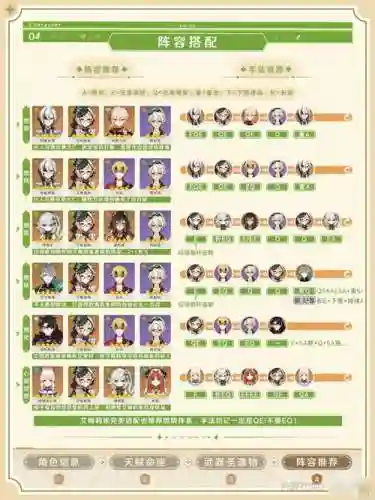 阵容怎么配_1插图