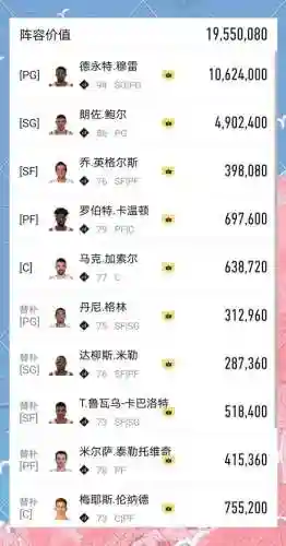 王朝复刻阵容搭配插图1