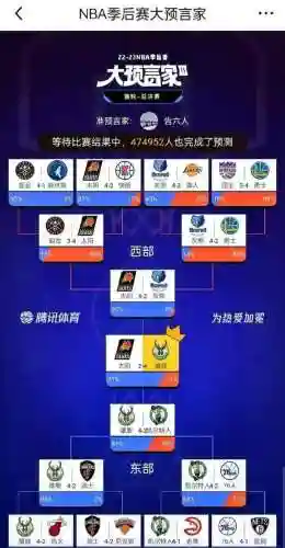 nba竞猜阵容_1插图