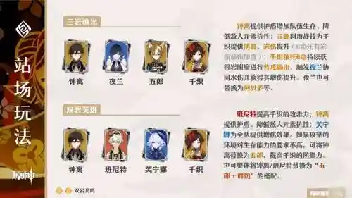 阿织搭配阵容插图1