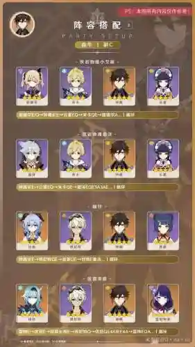 钟离同队阵容搭配插图