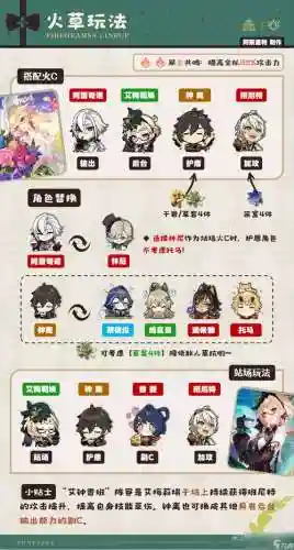 元神如何搭配阵容_1插图1