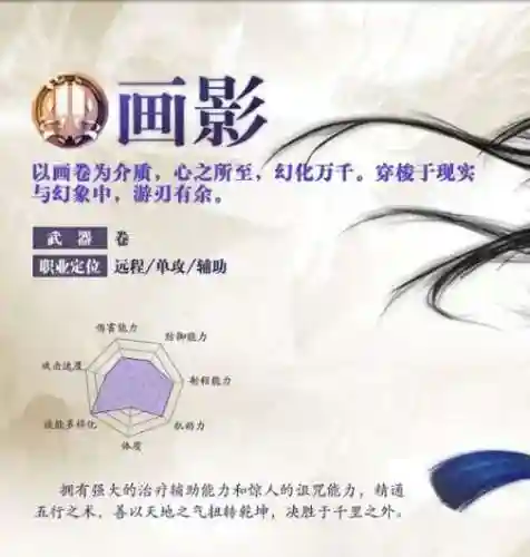 诛仙3画影都需要留着护符技能插图