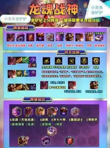战神福星阵容搭配插图1