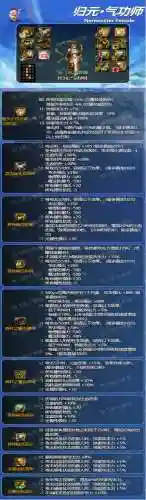 气功师代什么补助装备插图1