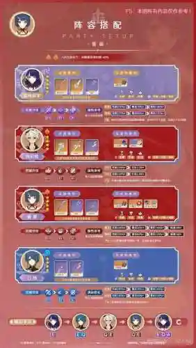香铃阵容搭配_1插图1