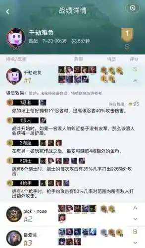 剑士枪手阵容搭配插图