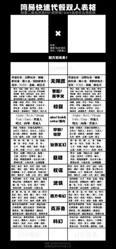 pa的阵容搭配_2插图1