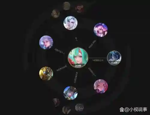 职业瑶的阵容搭配插图