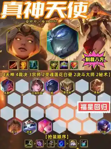 阵容怎么搭配2021天神插图
