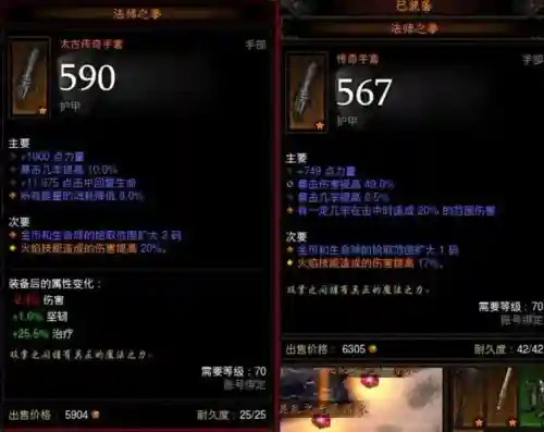 暗黑3太古装备能锻造吗插图1