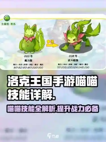喵喵会什么技能，喵喵技能搭配插图