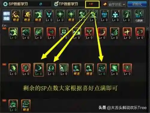 dnftp技能点任务怎么做，dnf tp技能点插图