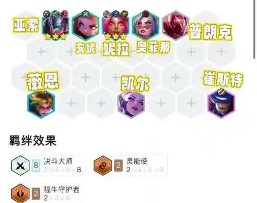 浪人阵容搭配s6.5，lol浪人阵容插图1