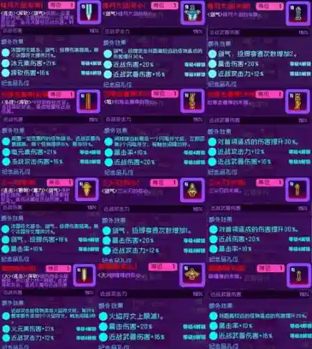 深渊派对武器碎片怎么兑换，深渊派对装备碎片插图1