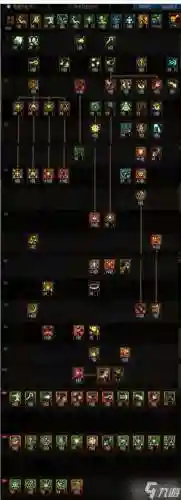 dnf召唤的无敌技能吗，dnf召唤的无敌技能吗能用吗插图1
