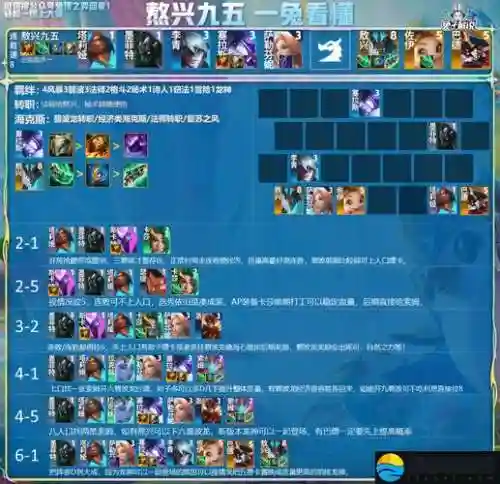 什么阵容能搭配秘术套，什么阵容能搭配秘术套装插图