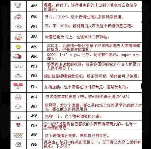 怎么把梦幻西游表情，梦幻西游游戏表情插图