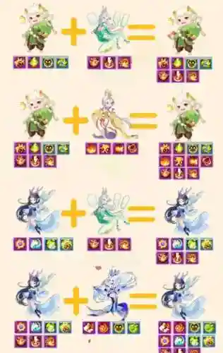 梦幻西游手游和宠物，梦幻西游手游合宠物插图1