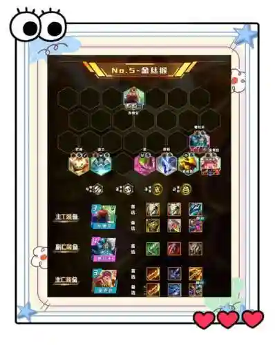 金铲铲新手阵容搭配站位，金铲铲推荐的阵容插图1