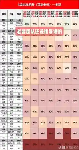 率土之滨新区攻略，率土之滨2021新区开服时间表插图1