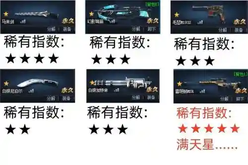 生死狙击合成武器要多少碎片，生死狙击的武器碎片可以合成武器么插图