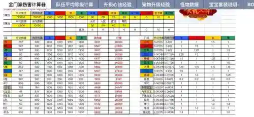 天龙八部怎么增加装备资质，天龙八部装备资质有什么用插图1