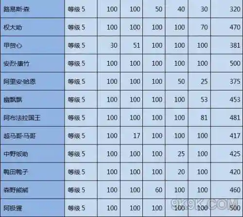 口袋学院物语1攻略老师，口袋学院物语1 老师插图