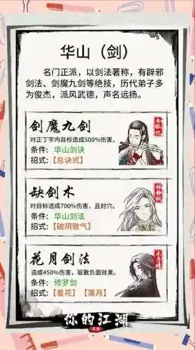 江湖x阵容搭配，江湖10正式版攻略插图