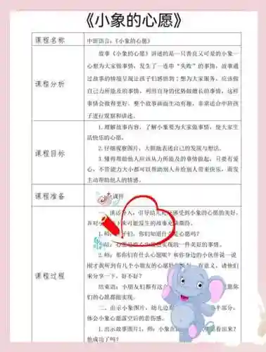 小象编程全部攻略，小象编程训练营插图1