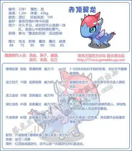 赤顶翼龙技能表，赤龙装备怎么做插图