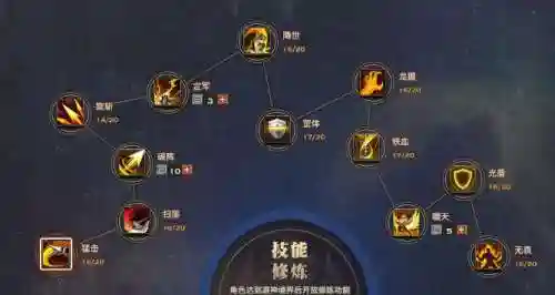 天谕pve圣堂技能修炼，天谕pve圣堂技能修炼怎么点插图