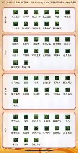 梦幻西游科举2019答题器，梦幻西游科举答题器最新版插图