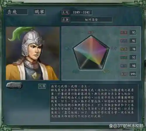 三国志岳飞传人物攻略，岳飞 三国志插图1