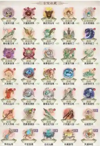仙域如何扩充技能栏，仙域提升属性最佳方案插图1