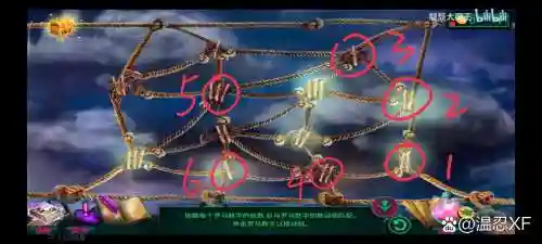 密室逃脱之12神庙攻略，密室逃脱12神庙攻略图解大全插图1