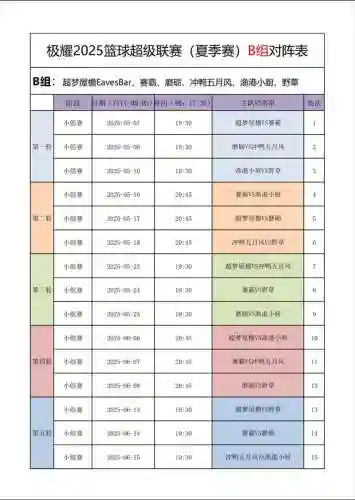 夏季赛今日首发阵容搭配，夏季赛 2021插图